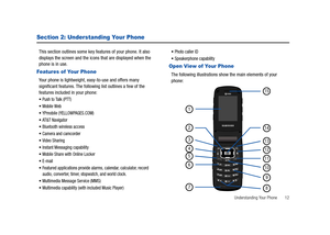 Page 17Understanding Your Phone       12
Section 2: Understanding Your Phone
This section outlines some key features of your phone. It also 
displays the screen and the icons that are displayed when the 
phone is in use.
Features of Your Phone
Your phone is lightweight, easy-to-use and offers many 
significant features. The following list outlines a few of the 
features included in your phone:
Push to Talk (PTT)
Mobile Web
YPmobile (YELLOWPAGES.COM)
AT&T Navigator
Bluetooth wireless access
Camera and camcorder...