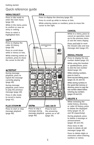 Page 6
1

Quick reference guide
MENU/SELECT
Press in idle mode to enter the main menu (page 10).
While in the menu, press to confirm or save an entry or setting.
Press to select a highlighted item.
DIRp
Press to display the directory ( page 20).
Press to scroll up while in menus or lists.
While entering names or numbers, press to move the cursor to the right.
CANCEL
While in a menu, press to cancel an operation, back up to the previous menu or exit the menu display.
Press and hold to reset the missed calls and...