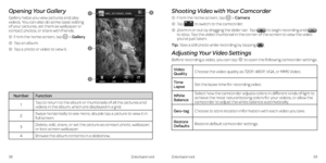 Page 24Opening Your Gallery
Gallery helps you view pictures and play  videos . You can also do some basic editing  of your pictures, set them as wallpaper or  contact photos, or share with friends .
 1    From the home screen, tap  > Gallery .
 2  Tap an album .
 3  Tap a photo or video to view it  .
 
NumberFunction
1Tap to return to the album or thumbnails of all the pictures and videos in the album, which are displayed in a grid .
2Swipe horizontally to see more; double tap a picture to view it in full...