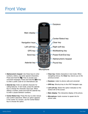 Page 62Front View
Getting Started
• Alphanumeric keypad: Use these keys to enter 
numbers, letters, and some special characters. 
Press and hold the 
 1 key to access your 
voicemail messages. Press and hold the 
 0 key 
to enter a prefix code for an international call.
• Asterisk key: Enter an asterisk character for 
calling features. In text mode, press the asterisk 
key to change the character input type. When 
dialing a number, press and hold the asterisk key 
to enter a pause between numbers.
•...