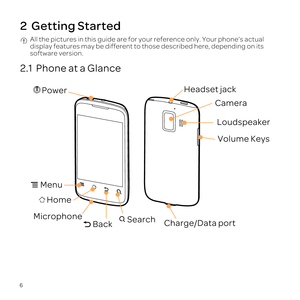 Page 10Camera
Headset jack 
Volume Keys
Charge/Data port Loudspeaker
Back
Menu
HomeMicrophoneSearch
Power
6
2  Getting Started All the pictures in this guide are for your reference only. Your phone\222\
s actual 
display features may be different to those described here, depending on \
its 
software version. 
2.1  Phone at a Glance 