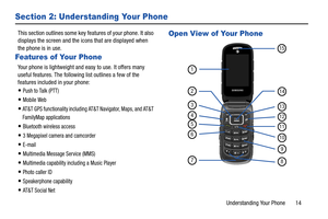 Page 19Understanding Your Phone       14
Section 2: Understanding Your Phone
This section outlines some key features of your phone. It also 
displays the screen and the icons that are displayed when 
the phone is in use.
Features of Your Phone
Your phone is lightweight and easy to use. It offers many 
useful features. The following list outlines a few of the 
features included in your phone:
Push to Talk (PTT)
Mobile Web
AT&T GPS functionality including AT&T Navigator, Maps, and AT&T 
FamilyMap applications...