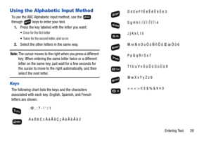 Page 33Entering Text       28
Using the Alphabetic Input Method
To use the ABC Alphabetic input method, use the   
through   keys to enter your text.
1.Press the key labeled with the letter you want:
Once for the first letter
Twice for the second letter, and so on
2.Select the other letters in the same way.
Note: The cursor moves to the right when you press a different 
key. When entering the same letter twice or a different 
letter on the same key, just wait for a few seconds for 
the cursor to move to the...