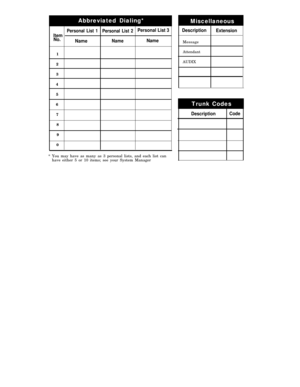 Page 27Abbreviated Dialing*Miscellaneous
Personal List 1
Personal List 2Personal List 3
Description
Extension
Item
No.
Name
NameNameMessage
Attendant
AUDIX 1
2
3
4
5
6
7
8
9
0
Trunk Codes
DescriptionCode
* You may have as many as 3 personal lists, and each list can
have either 5 or 10 items; see your System Manager 