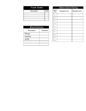 Page 46Trunk Codes
DescriptionCode
Abbreviated Dialing
Item
No.Personal List 1Personal List 2
l
2
3
4
Miscellaneous5
6
7
8
9
0
DescriptionExtension
Message
Attendant
AUDIX 