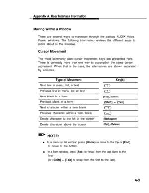 Page 182Appendix A: User Interface Information
Moving Within a Window
There are several ways to maneuver through the various AUDIX Voice
Power windows. The following information reviews the different ways to
move about in the windows.
Cursor Movement
The most commonly used cursor movement keys are presented here.
There is generally more than one way to accomplish the same cursor
movement. When that is the case, the alternatives are shown separated
by commas.
Type of MovementKey(s)
Next line in menu, list, or...
