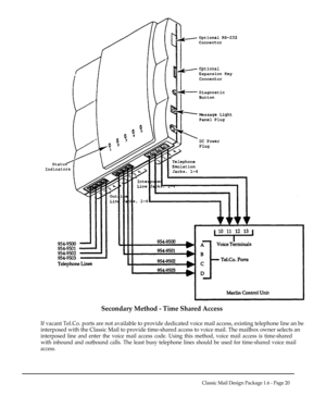 Page 20Secondary Method - Time Shared Access
If vacant Tel.Co. ports are not available to provide dedicated voice mail access, existing telephone line an be
interposed with the Classic Mail to provide time-shared access to voice mail. The mailbox owner selects an
interposed line and enter the voice mail access code. Using this method, voice mail access is time-shared
with inbound and outbound calls. The least busy telephone lines should be used for time-shared voice mail
access.
Classic Mail Design Package 1.6...