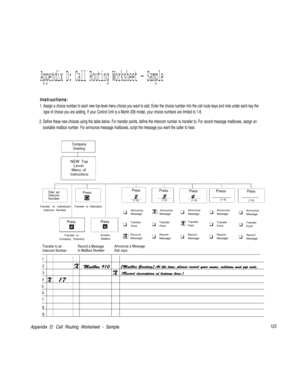 Page 122Appendix D: Call Routing Worksheet — Sample
Instructions:
1. Assign a choice number to each new top-level menu choice you want to add. Enter the choice number into the call route keys and note under each key the
type of choice you are adding. If your Control Unit is a Merlin 206 model, your choice numbers are limited to 1-8.
2. Define these new choices using the table below. For transfer points, define the intercom number to transfer to. For record message mailboxes, assign an
available mailbox number....