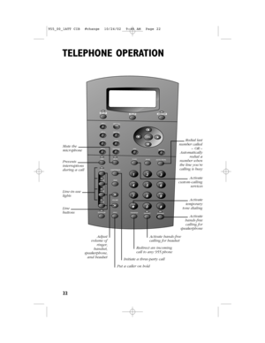 Page 24TELEPHONE OPERATION
22
Activatecustom-callingservices
Activatetemporarytonedialing
Activatehands-freecalling forspeakerphone 
Activate hands-freecalling for headset
Redirect an incomingcall to any 955 phone
Initiate a three-partycall
Put a caller on hold
Adjustvolumeofringer,handset,speakerphone,and headset
Line-in-uselights
Linebuttons
Preventsinterruptionsduring a call
Mutethemicrophone
Rediallast number called– OR –Automatically redial anumber when the line you’recalling is busy
955_00_1ATT CIB...