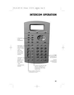 Page 41INTERCOMOPERATION
39
Use with ptoannounce toall955phones
Activatespeakerphoneor headset
Ring another 955 phoneconnected to Line 1
Announceover thespeaker to thephone youare calling
–OR-–
Activate RoomMonitor
DeactivateAuto-Mutetoanswer a page
–OR-–
Mutethis
phone while
using Room
Monitor
Announcetoall955phones
Connect an intercomcallwith an outside line, orconnect two calls usingoutside lines
955_00_1ATT CIB  #change  10/24/02  9:48 AM  Page 39  