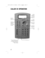 Page 46CALLER ID OPERATION
44
Removerecords fromcall history
Exit CallerIDmode
Scrollthrough callhistory
Dial anumber fromcall history
Access a Call Waitingcall
Enter callhistorytoreview calls
Store a number from callhistoryin the directory,save directory names andnumbers, and saveoptionssettings
IndicatesunreviewedCallerIDinformationor voice mailmessages
AccessCallerIDinformationfor callscoming in onother lines
955_00_1ATT CIB  #change  10/24/02  9:48 AM  Page 44  