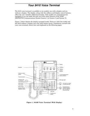 Page 6Your 8410 Voice Terminal
The 8410 voice terminal is available in two models: one with a display and one
without a display. The display, along with the softkeys and display control buttons,
offers the user valuable added functionality. Both models are comprehensively
equipped so you can make the best use of the many features of the AT&T
DEFINITY® Communications System Generic 1 or Generic 3 and System 75.
Figure 1 below depicts the display-equipped model. However, both this model and
the 8410 without a...