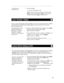 Page 32To answer any
intercom call1
l
Last Number Dialed
1If you are using an 8410 with a display, press [ Menu ]
and then press the softkey below Last
(while on-hook or off-hook)
If your 8410 does not have a display or if Last is not
available on your display, press [
 LastDialed ]
(while on-hook or off-hook)
or Dial Last Number Dialed access code
(while on-hook or off-hook)
Leave Word Calling (LWC)
Pick up handset
You are connected to call
Note: If you are active on another call, first press
[
 Hold ] , then...