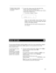 Page 38To adjust ringer volume
if necessary (speaker is
not active)1
To raise the volume, press the right half of the
Volume control button labeled [ Ù 
] ;
to lower the volume, press the left half of the Volume
control button labeled [ Ú 
]
lIf you have a display, it shows
RINGER L>>>>>   H
(There are eight possible volume settings. On the
display, one arrow is the lowest setting, and eight
arrows is the highest setting)
One full ring cycle will sound to demonstrate the
new volume
Send All Calls
You can access...