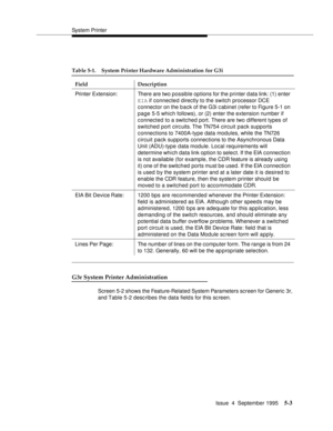 Page 124System Printer
Issue  4  September 1995
5-3
G3r System Printer Administration
Screen 5-2 shows the Feature-Related System Parameters screen for Generic  3r, 
and Table 5-2 desc ribes the data field s for this sc reen.
Table 5-1. System Printer Hardware Administration for G3i
Field Description
Printer Extension: There are two possible options for the printer data link: (1) enter 
EIA if connected directly to the switch processor DCE 
connector on the back of the G3i cabinet (refer to Figure 5-1 on 
page...