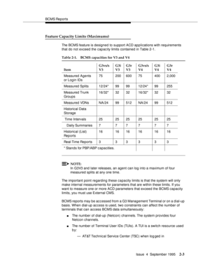 Page 14BCMS Reports
Issue  4  September 1995
2-3
Feature Capacity Limits (Maximums)
The BCMS feature is designed to support ACD applications with requirements 
that do not exceed the capacity limits contained in Table 2-1.
NOTE:
In G3V3 and later releases, an agent can log into a maximum of four 
measured splits at any one time.
The important point regarding these capacity limits is that the system will only 
make internal measurements for parameters that are within these limits. If you 
want to measure one or...