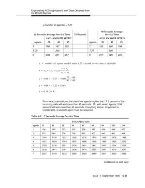 Page 146Engineering  ACD Applications with Data Obtained from 
the BCMS Reports
Issue  4  September 1995
6-11
y (number of agents) = 7.27
From exact calculations, the use of six agents implies that 12.2 percent of the 
incoming calls will wait more than 40 seconds.  Or, with seven agents, 5.56 
percent will wait more than 40 seconds. If anything above, 10 percent is 
undesirable, a seventh agent must be acquired. 60 Seconds Average Service Time 75 Seconds90 Seconds Average 
Service Time
AVG ANSWER SPEED AVG...