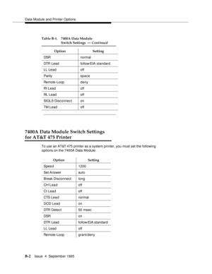 Page 177Data Module and Printer Options
B-2Issue  4  September 1995 
7400A Data Module Switch Settings
for AT&T 475 Printer
To use an AT&T 475 printer as a system printer, you must set the following 
options on the 7400A Data Module: DSR normal 
DTR Lead follow/EIA standard 
LL Lead off 
Parityspace 
Remote Loop deny 
RI Lead off 
RL Lead off 
SIGLS Disc onnec t on 
TM Lead off 
Option Setting
Spee d 1200 
Set Answer auto 
Break Disconnect long 
CH Lea d off 
CI Lea d off 
CTS  L e a d no rm al  
DCD Lead on...