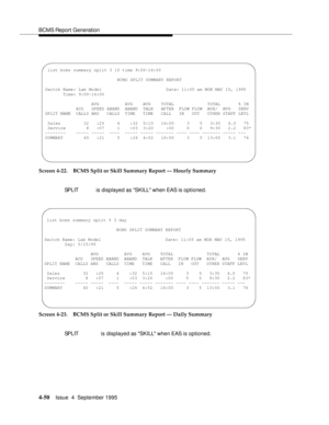 Page 75BCMS Report Generation
4-50Issue  4  September 1995 
Screen 4-22. BCMS Split or Skill Summary Report — Hourly Summary
Screen 4-23. BCMS Split or Skill Summary Report — Daily SummarySPLIT   is displayed as SKILL when EAS is optioned.
SPLIT   is displayed as SKILL when EAS is optioned.
 list bcms summary split 3 15 time 9:00-16:00
BCMS SPLIT SUMMARY REPORT
Switch Name: Lab Model Date: 11:05 am MON MAY 15, 1995
Time: 9:00-16:00
AVG          AVG AVG    TOTAL             TOTAL       % IN
ACD   SPEED ABAND...