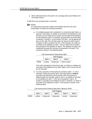 Page 78BCMS Split Summary Rep ort
Issue  4  September 1995
4-53
nWere redirected back to this split or its coverage path due to Redirect On 
No Answer timing.
FLOW OUTs are recorded when a call ends.
NOTE:
In a vectoring environment, inflows and outflows become a bit more 
complicated. Consider the following scenarios:
nIf a multiple queued c all is answered in a nonprimary split (that is, a 
second or third split), an outflow is recor ded to the statistics for the 
first split, and an inflow and an answer are...