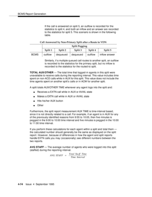 Page 79BCMS Report Generation
4-54Issue  4  September 1995 
If the call is answered on split 5, an outflow is recorded for the 
statistics to split 4, and both an inflow and an answer are recorded 
to the statistics for split 5. This scenario is shown in the following 
table.
Similarly, if a multiple queued call routes to another sp lit, an outflow 
is record ed to the statistics for the p rimary split, but no inflow is 
recorded to the statistics for the routed-to split.
TOTAL AUX/OTHER — The total time that...