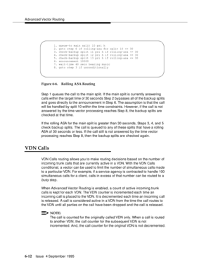 Page 108Advanced Vector Routing
6-12Issue  4 September 1995 
Figure 6-6. Rolling ASA Routing
Step 1 queues the call to the main sp lit. If the main split is currently answering 
calls within the target time of 30 seconds Step 2 bypasses all of the backup splits 
and goes directly to the announcement in Step 6. The assumption is that the call 
will be handled by split 10 within the time constraints. However, if the call is not 
answered by the time vector processing reaches Step 8, the backup sp lits are 
checked...