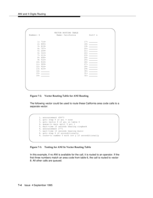 Page 113ANI and II-Digits Routing
7-4Issue  4 September 1995 
Figure 7-2. Vector Routing Table for ANI Routing
The following vector could be used to route these California area code calls to a 
separate vector.
Figure 7-3. Testing for ANI In Vector Routing Table
In this exam ple, if no ANI is available for the call, it is routed to an operator. If the 
first three numbers match an area c o de from table 6, the call is route d to vector 
8. All other calls are queued.
 
VECTOR ROUTING TABLE
Number: 6  Name:...