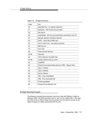 Page 116II-Digits Routin g
Issue  4 September 1995
7-7
II-Digits Routing Example
The following example demonstrates branching calls with d ifferent ii-digits to 
different VDNs. The VDN override is set to “yes” on the called VDN. In this way, 
the VDN name or VDN of Origin Announcement can be used to convey to the 
agent the type of ii-digits associated with the call.
Table 7-2. II-digits Summary
Code Use
00 Id entified line - no special treatment
01 Multiparty - ANI cannot be provided
02 ANI failure
06...