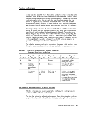 Page 136Functions and Examples
Issue  4 September 1995
9-5
control is sent to Step 10, where the route-to number command sends the call to 
vector 60, which allows the caller to leave a recorded message.  The first step of 
vector 60 contains an 
announcement command, which is not skipped, since the 
treatment step is 
not the first non-goto step branched to by a goto step that 
follows an adjunct routing command whose ASAI link is d own [the 
route-to 
number
 step (Step 10) in vector 40 is the first such...