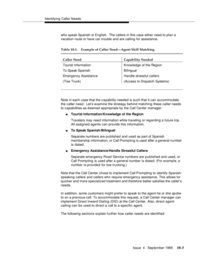 Page 143Identifying Caller Needs
Issue  4   September 1995
10-3
who speak Spanish or English.  The callers in this case either need to plan a 
vacation route or have car trouble and are calling for assistance.
Note in each case that the c a pability needed is such that it can accommodate 
the caller need.  Let’s examine the strategy behind matching these caller needs 
to c a pabilities as d eemed a p propriate by the Call Center manager:
nTourist Information/Knowledge of the Region 
Travelers may need...