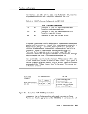 Page 149Functions and Examples
Issue  4   September 1995
10-9
Now, let’s take a look at the following table, which illustrates the skill preferences 
assigned for one specific VDN (3333) that is used for the auto club:
In this ta ble, note that the first VDN skill Preference corresp onds to a knowledge 
area that could be considered a ‘‘subset’’ of the knowledge area represented by 
the second (and, taking it a step further, the third) Preference. Similarly, the 
second VDN skill Preference corresponds to a...