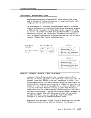 Page 153Functions and Examples
Issue  4   September 1995
10-13
Delivering the Call to the Skill Queue
Now that we have defined and illustrated VDN skills and agent skills, we are 
ready to d iscuss (with the help of an example) how a call is delivered to a skill 
hunt group queue via vector processing.
The skills assigned to a VDN define the requirements in the vector for routing 
calls to an ACD agent with a particular set of skills. These skills b e come active for 
an ACD call whenever a 
q ueue-to main skill...