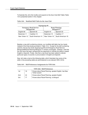 Page 156Expert Agent Selection
10-16Issue  4   September 1995
To illustrate this, let’s first mo dify and expand on the Auto Club Skill Table (Table 
10-4) presented earlier in this chapter:
Besides a new skill numbering scheme, our mo dified skill table has four levels 
instead of the three levels provided in Table 10-4.  Except for the skill numbering 
scheme, the top two levels (Su pergroup-99 and Emergency Road Service-
Bilingual-88/Route Planning-Bilingual-77) remain unchanged.  However, note that 
the next...