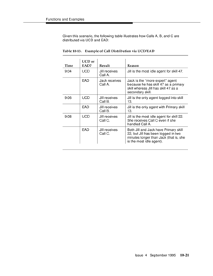 Page 161Functions and Examples
Issue  4   September 1995
10-21
Given this scenario, the following table illustrates how Calls A, B, and C are 
distributed via UCD and EAD:
Table 10-13. Example of Call Distribution via UCD/EAD
TimeUCD or 
EAD? Result Reason
9:04 UCD Jill receives 
Call A.Jill is the most i dle agent for skill 47.
EAD Jack receives 
Call A.Jack is the ‘‘more expert’’ agent 
b e cause he has skill 47 as a primary 
skill whereas Jill has skill 47 as a 
secondary skill.
9:06 UCD Jill receives 
Call...