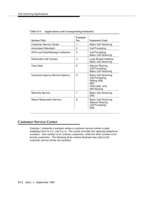 Page 180Call Vectoring Applications
11-2Issue  4   Septem ber 1995
Customer Service Center
Examp le 1 presents a scenario where a customer service center is open 
weekdays from 8 a.m. until 5 p.m.  The center provides two separate telephone 
numbers.  One numb er is for ordinary customers, while the other numb er is for 
priority customers.  The following three vectors illustrate how calls to the 
customer service center are handled.
Table 11-1. Applications and Corresponding Feature(s)
Section TitleExample 
No....