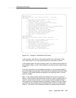 Page 187Distributed Call Centers
Issue  4   September 1995
11-9
Figure 11-4. Example 4:  Distributed Call Centers
In this example, vector 80 is on the sending switch from a call center in New 
York, while vector 81 is on the receiving switch at a call center in Denver.
In the sending switch, the call is queued to split 1 at a medium priority (Step 2) if 
the condition in Step 1 is met. If the condition is not met, the call is routed to b usy 
in Step 11.
If the call is queued but not immediately answered, an...