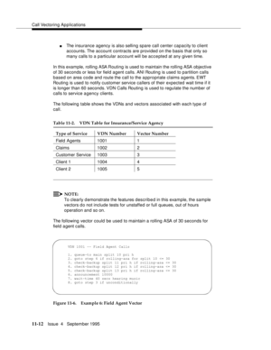 Page 190Call Vectoring Applications
11-12Issue  4   September 1995
nThe insurance agency is also selling spare call center capacity to client 
accounts. The account contracts are provided on the basis that only so 
many calls to a particular account will be accepted at any given time.
In this example, rolling ASA Routing is used to maintain the rolling ASA objective 
of 30 seconds or less for field agent calls. ANI Routing is used to partition calls 
based on area code and route the call to the a ppropriate...