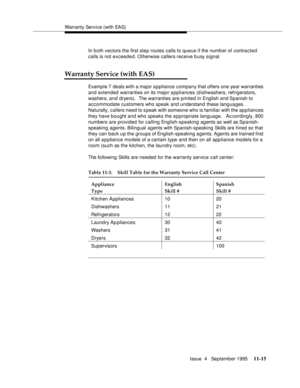 Page 193Warranty Service (with EAS)
Issue  4   September 1995
11-15
In both vectors the first step routes calls to queue if the numb er of  contracted 
calls is not exceeded. Otherwise callers receive b usy signal.
Warranty Service (with EAS)
Examp le 7 deals with a major appliance company that offers one year warranties 
and extended warranties on its major appliances (dishwashers, refrigerators, 
washers, and dryers).  The warranties are printed in English and Spanish to 
accommodate customers who speak and...