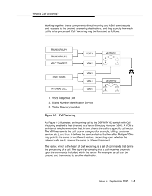 Page 21What is Call Vectoring?
Issue  4   September 1995
1-3
Working together, these components direct incoming and ASAI event reports 
and requests to the desired answering destinations, and they specify how each 
call is to b e processed. Call Vectoring may be illustrated as follows:
1. Voice Response Unit
2. Dialed Number Identification Service
3. Vector Directory Numb er
Figure 1-2. Call Vectoring
As Figure 1-2 illustrates, an incoming call to the DEFINITY G3 switch with Call 
Vectoring enabled is first...