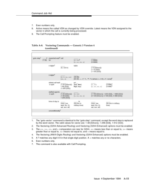 Page 218Command Job Aid
Issue  4 September 1994
A-11
7. Even numbers only.
8. Active means the called VDN as changed by VDN overrid e. Latest means the VDN assigned to the
vector in which the call is currently b ein g processed.
9. The Call Prompting feature must be enabled.
1. The “ goto vector” command is id entical to the “ g oto step” c ommand, except the word ste p is replac e d
b y the word vec tor. The valid values for vec tor are: 1-48 [G3vs/s], 1-256 [G3i], 1-512 {G3r].
2. The Vectoring (G3V4 Advanced...