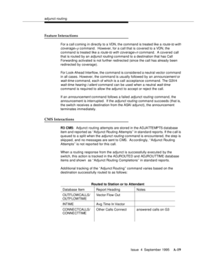 Page 226adjunct routing
Issue  4  September 1995
A-19
Feature Interactions
For a call c oming in directly to a VDN, the command is treated like a route-to with 
coverage= y
 command.  However, for a call that is covered to a VDN, the 
command is treated like a 
route-to with coverage=n command.  A covered call 
that is routed by an 
adjunct routing command to a destination that has Call 
Forwarding activated is not further redirected (since the call has already been 
redirected by coverage). 
For Look-Ahead...