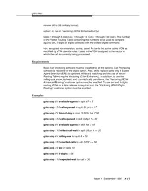 Page 258goto step
Issue  4  September 1995
A-51
minute: 00 to 59 (military format).
option: 
in, not-in (Vectoring (G3V4 Enhanced) only)
table: 1 through 5 (G3vs/s); 1 through 10 (G3i); 1 through 100 (G3r). The number 
of the Vector Routing Table containing the numbers to be used to compare 
against ani, ii-digits or digits collected with the 
c ollect digits command.
vdn: assigned vdn extension, 
active, latest. Active is the active called VDN as 
modified by VDN override rules. Latest is the VDN assigned to...