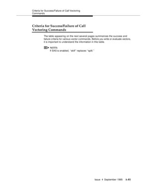 Page 289Criteria for Success/Failure of Call Vectoring 
Command s
Issue  4  September 1995
A-81
Criteria for Success/Failure of Call
Vectoring Commands
The table appearing on the next several p ages summarizes the success and 
failure criteria for various vector c ommands. Before you write or evaluate vectors, 
it is important to understand the information in this ta ble.
NOTE:
If EAS is enabled, ‘‘skill’’ replaces ‘‘split.’’
A 