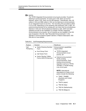 Page 297Imp lementation Re quirements for the Call Vectoring 
Features
Issue  4 Septemb er 1995
B-3
NOTE:
The TN750 Integrated Announcement circuit pack provides 16 ports for 
listening to announcements. On each port in G3i, there can be five 
listeners, while in G3r, there can be 255 listeners. Theoretically, then, 80 
callers in G3i and 4080 callers in G3r can be listening to announcements 
on an integrated board at one time.  The recording time provided is either 
4:16 or 8:32, depending on the sampling rate...