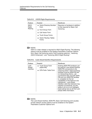 Page 299Imp lementation Re quirements for the Call Vectoring 
Features
Issue  4 Septemb er 1995
B-5
NOTE:
G3V4 or a later release is required for ANI/II-Digits Routing. The following 
options must be enabled on the System-Parameters Customer-Options 
form: Basic Call Vectoring  and/or Call Prompting  option(s);  “Vectoring 
(G3V4 Enhanced)”; and “Vectoring (ANI/II-Digits Routing).”
NOTE:
The Look-Ahead Interflow, ISDN-PRI, Basic Call Vectoring and (usually) 
private network access options must b e enabled on the...