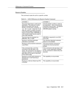 Page 338Differences in Command Function
Issue  4 Septemb er 1995
E-5
Route-to Number
This command routes the call to a specific number.
Table E-3. G2/G3 Differences for Route-to Number Command
GENERIC 3 GENERIC 2
The actual d i git string is used as the 
destination. The string can contain 
special characters that may be 
stored in an AD string, including 
~p,  
~w,  ~W, ~m,
 and  ~s ( but not * or #).  
(See the 
route-to number command 
in the manual pages of Ap pendix A.) 
Feature access codes (AAR/ARS) or...