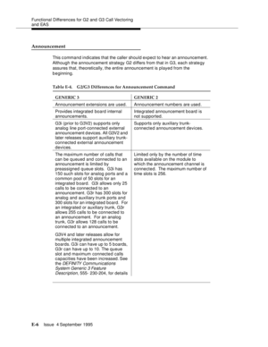 Page 339Functional Differences for G2 and G3 Call Vectoring 
and EAS
E-6Issue  4 September 1995 
Announcement
This c ommand indicates that the caller should expect to hear an announcement.  
Although the announcement strategy G2 differs from that in G3, each strate gy 
assures that, theoretically, the entire announcement is played from the 
b e ginning.
Table E-4. G2/G3 Differences for Announcement Command
GENERIC 3 GENERIC 2
Announcement extensions are used. Announcement numbers are used.
Provides integrated...