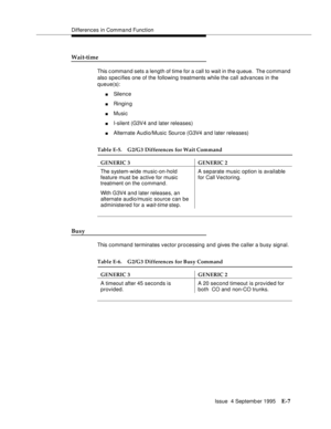 Page 340Differences in Command Function
Issue  4 Septemb er 1995
E-7
Wait-time
This c ommand sets a length of time for a call to wait in the q ueue.  The command 
also specifies one of the following treatments while the call advances in the 
queue(s):
nSilence
nRinging
nMusic
nI-silent (G3V4 and later releases)
nAlternate Audio/Music Source (G3V4 and later releases)
Busy
This command terminates vector processing and gives the caller a busy signal.
Table E-5. G2/G3 Differences for Wait Command
GENERIC 3 GENERIC...