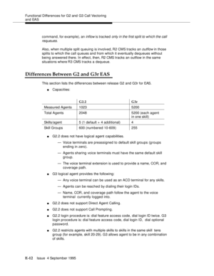 Page 345Functional Differences for G2 and G3 Call Vectoring 
and EAS
E-12Issue  4 September 1995 
command, for example), an inflow is trac ked only in the first split to which the call 
requeues
.
Also, when multiple split queuing is involved, R2 CMS tracks an 
outflow in those 
splits to which the call queues and from which it eventually dequeues without 
being answered there. In effect, then, R2 CMS tracks an outflow in the same 
situations where R3 CMS tracks a dequeue.
Differences Between G2 and G3r EAS
This...