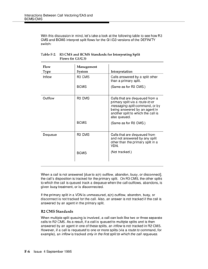 Page 352Interactions Between Call Vectoring/EAS and 
BCMS/CMS
F-6Issue  4 Septemb er 1995 
With this discussion in mind, let’s take a look at the following table to see how R3 
CMS and BCMS interp ret split flows for the G1/G3 versions of the DEFI NI TY 
switch:
When a call is not answered [d ue to a(n) outflow, abandon, busy, or disconnect], 
the call’s disposition is tracked for the primary split.  On R3 CMS, the other splits 
to which the call is queued track a dequeue when the call outflows, abandons, is...